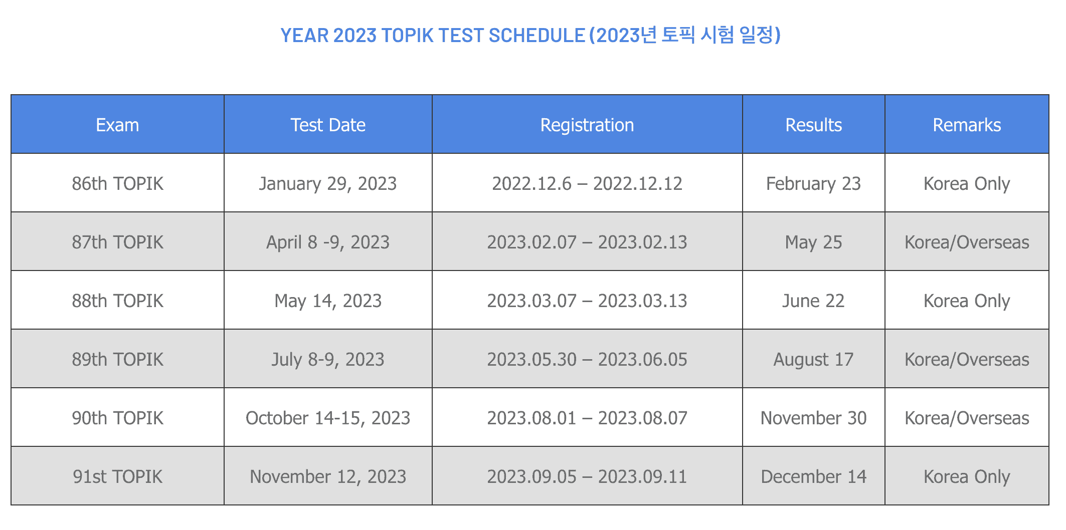 Mta Exam Schedule For 2023 Image To U Mta Exam Schedule For 2023 Image To U